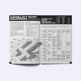 Mothership RPG: Dead Planet